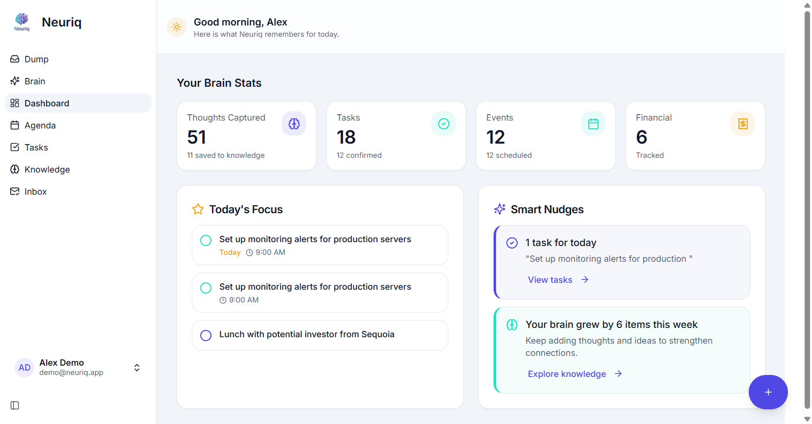 Dashboard - Your daily command center with brain stats, today's focus and smart nudges.